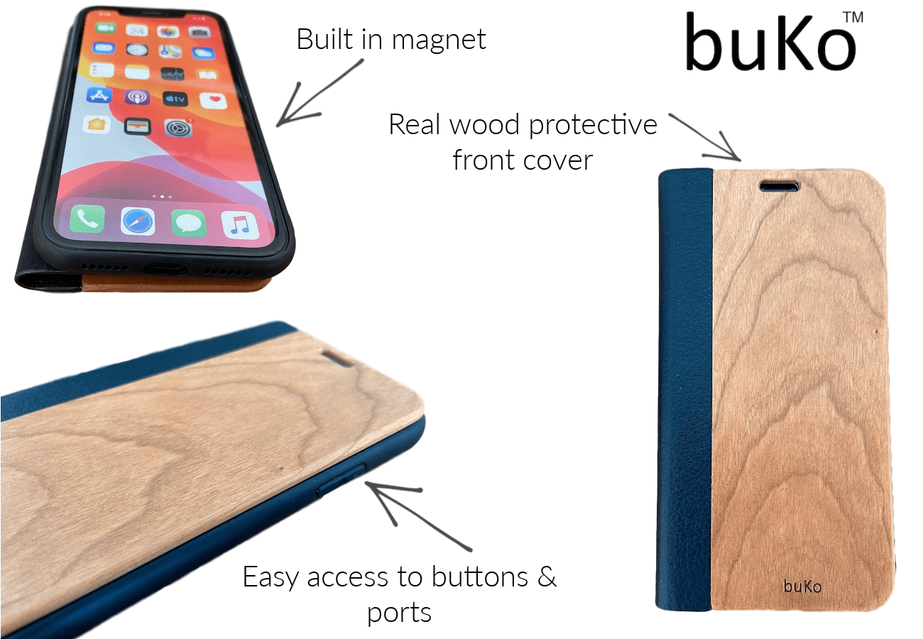 Wooden wallet phone case details